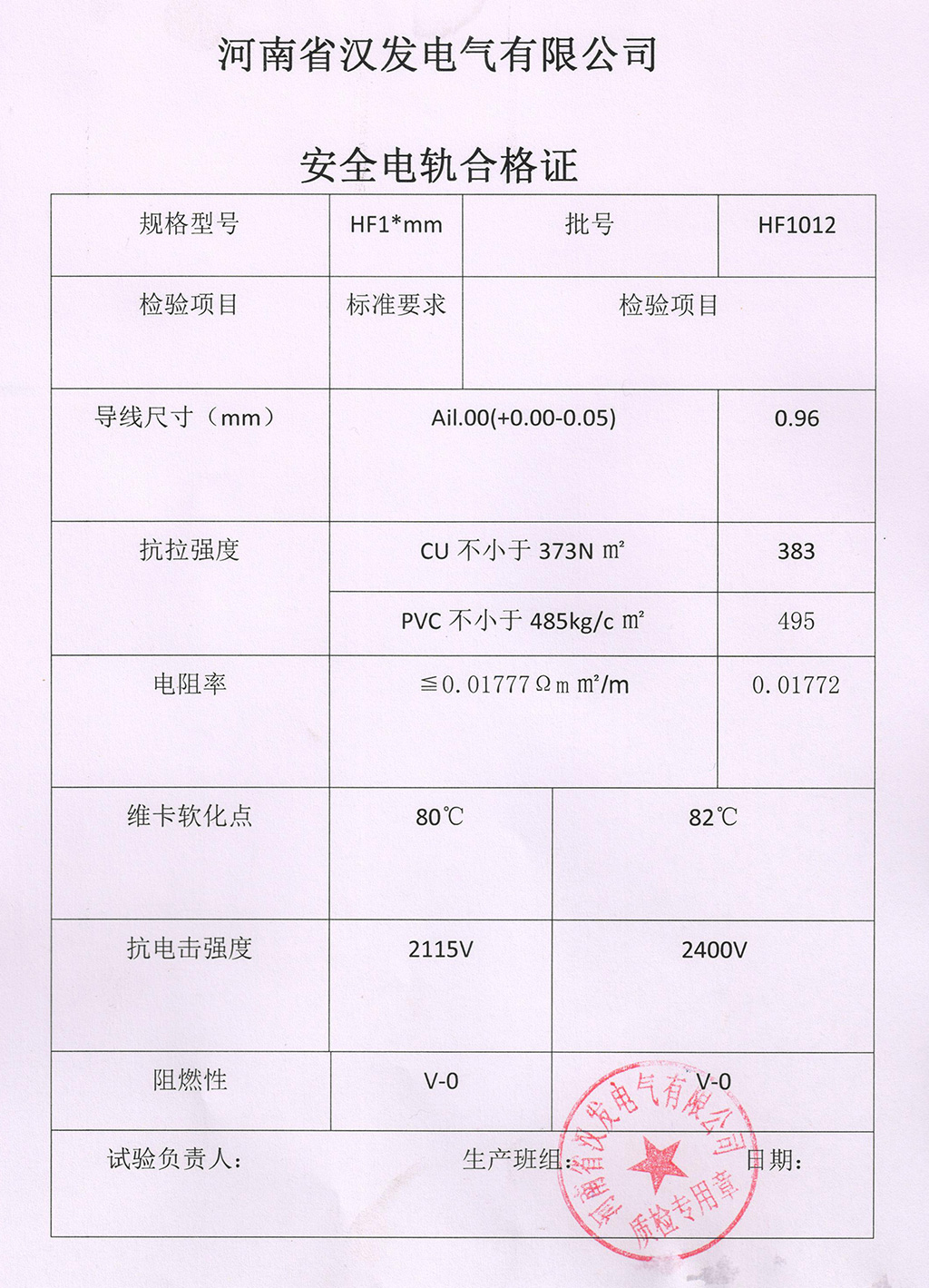 拉緊器合格證-001